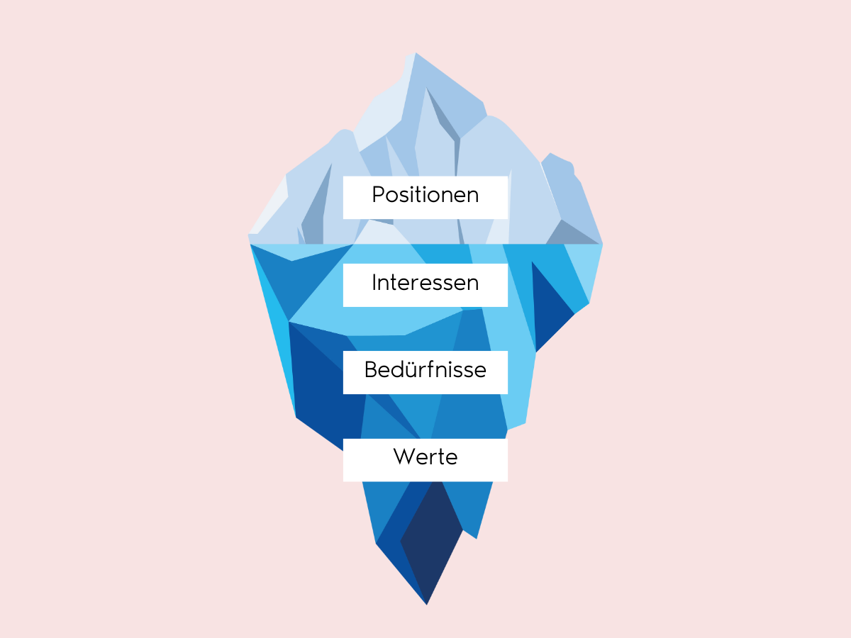 a blue iceberg with white text